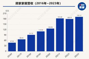 队记：国王将基根-穆雷视为建队基石 不会将其纳入交易讨论